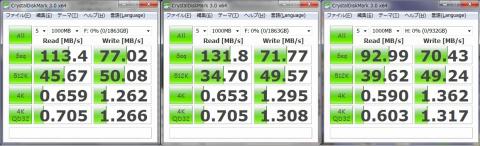 USB3.0 比較