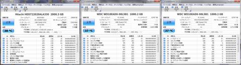 データ転送直後