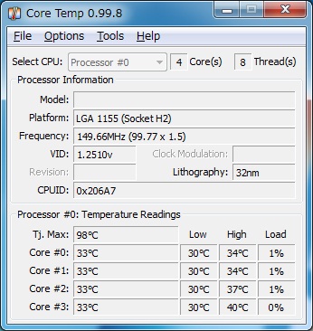 最高回転アイドル
