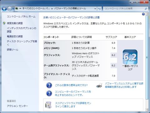 Samsung SSD 830エクスペリエンス