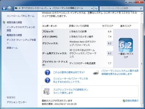 Intel SSD 320 エクスペリエンス