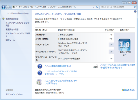 E5-2687Wのエクスペリエンスインデックス