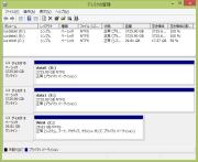 4TBx2台で8TBのストレージ
