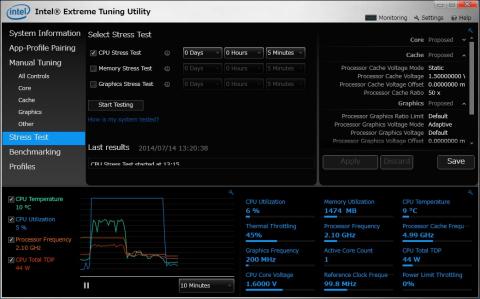 5.0GHzでストレステストの最中に逝った