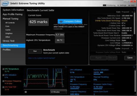 4.7GHz, VCORE 1.35V, 2コア2スレッド