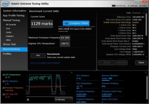 4.6GHz, VCORE 1.36V, 2コア2スレッド