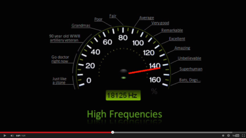 高周波数聴力テスト