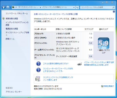 なぜか上がったw