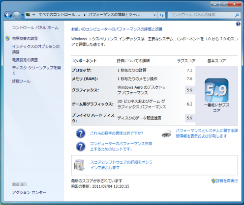 4Gx2が3000円以下で買えるので新規購入ならこれ