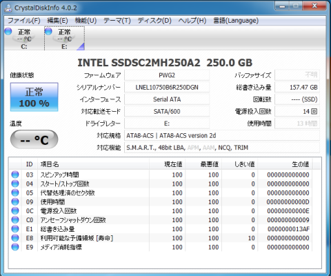 開封後ですでに13時間、調整ながー