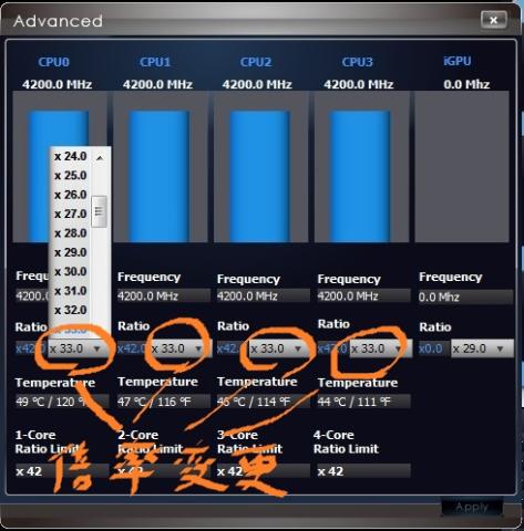 4つのCoreの倍率を変更します。