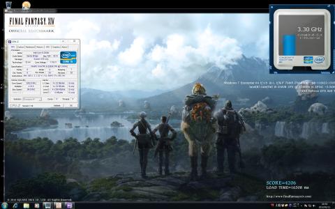 「Normal highスコア