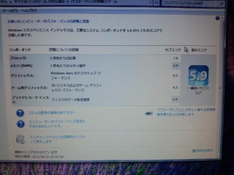 検証環境でのエクスペリエンスインデックススコア