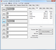 メイン環境@メモリの値のみ(CPUが4コアまでしか計測できないため、CPUのスコアの比較はできません。)