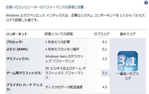 Windows7 Ultimate HDD.jpg