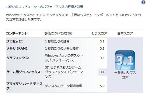 Windows7 Ultimate SSD.jpg