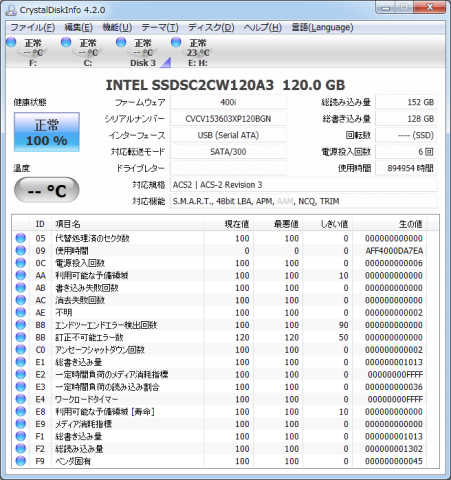 4.2.0a - 使用時間が大変なことに・・・