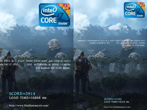 【LOW】3914(やや快適)【HIGH】2184(やや重い)