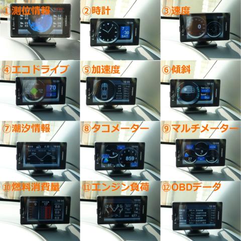 機能別画面表示