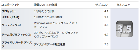 メモリー交換前