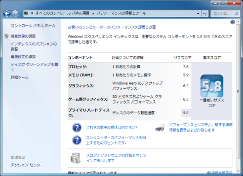 エクスペリエンスインデックス