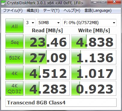 Transcend 8GB Class4