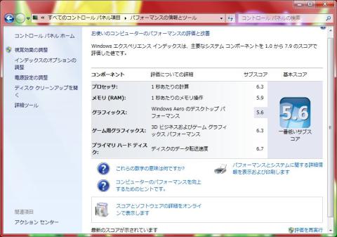 エクスペリエンス・インデックス