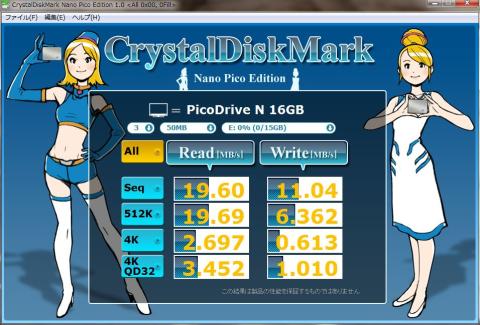 PicoDrive N 16GB CDM結果