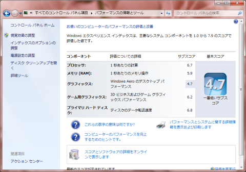 エクスペリエンスインデックス