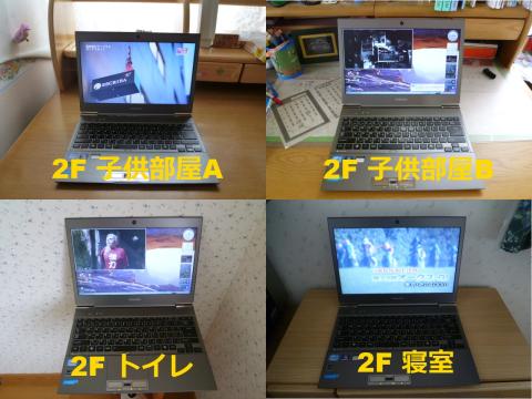 2F各部屋で・・・