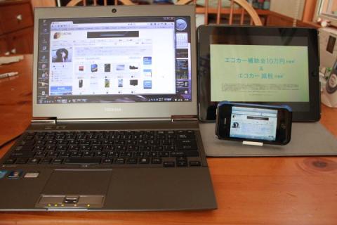 R631と、iPhone4、New iPad