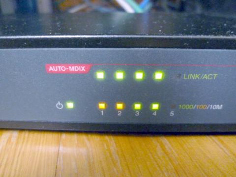 インジケーター