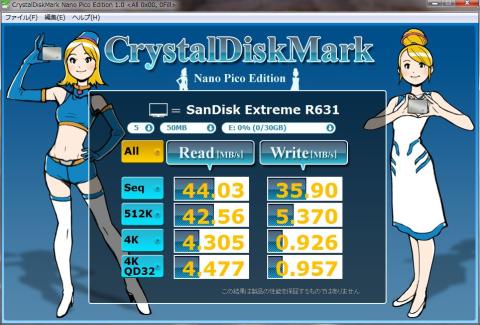 R630 内蔵カードリーダーで・・・