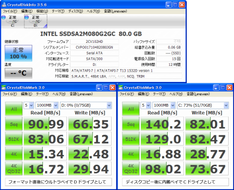 SSDSA2M080G2GC SATA300 NCQ有り