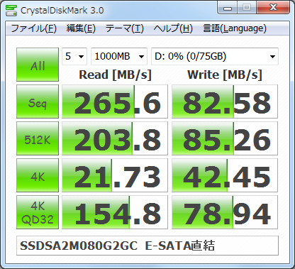 SATA/300で動作しています。
