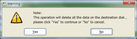 コピー先にパーティションがあると全部消えるよという警告です。空だとこれは出ません。