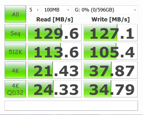 RAID0テスト 20101219 SSD4 58 78 eSATA.png