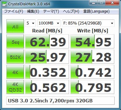 USB 3.0接続
