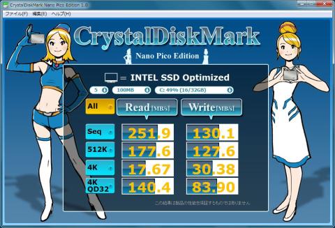 INTEL SSD Optimized