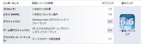ウィンドウズ エクスペリエンス インデックス SSD
