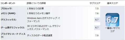 Experience Index 16GB