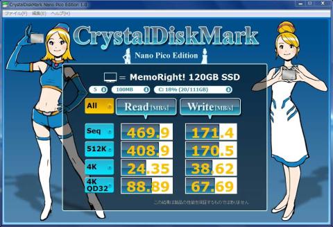 ランダムデータ