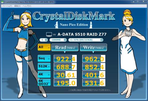 A-DATA S510×2 RAID-0