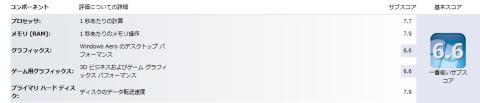 ウィンドウズエクスペリエンスインデックス-HD4000