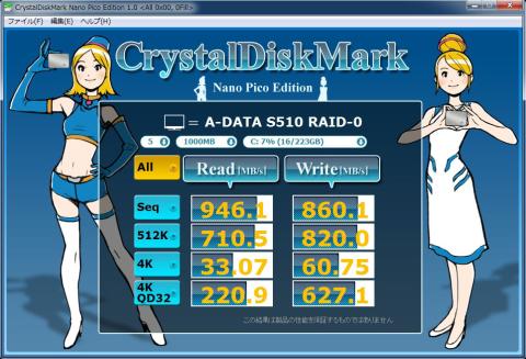 Crystal Disk Mark