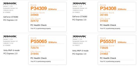3D MARK VANTAGE PCI-E 2.0 vs 3.0