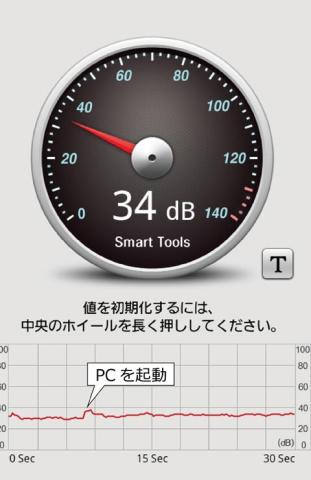 PCから約50cm離れて測定