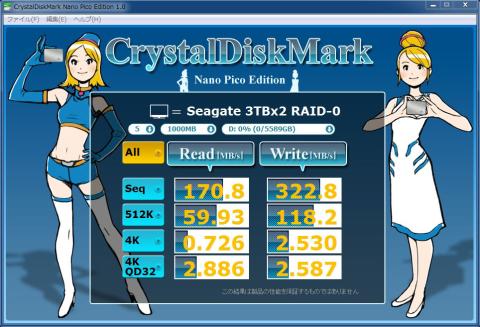 Crystal Disk Mark Seagate 3TB HDD RAID-0