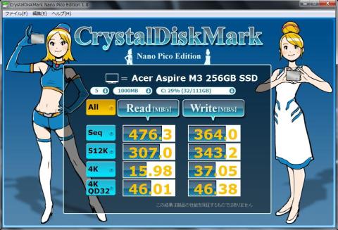 Crystal Disk Mark Random