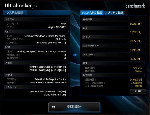 Ultrabooker Benchmark